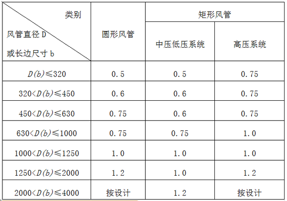 香港钱多多论坛